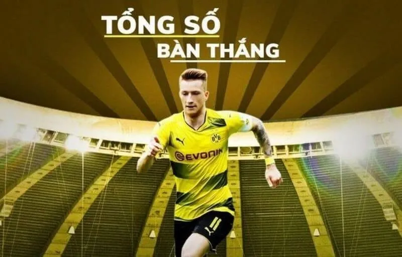 Kèo bàn thắng được nhiều người chơi yêu thích và quan tâm